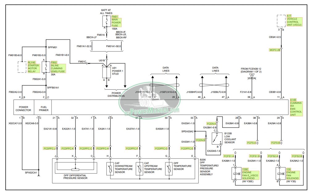 Volvo VAH, VHD, VN, VT Truck Electrical Wiring Schematics - MyPowerManual